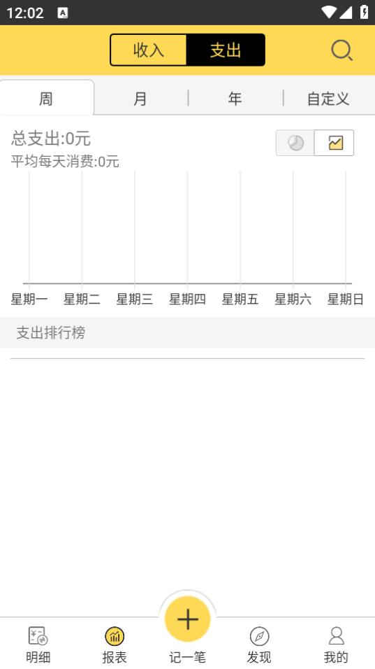 预记智能账本app6.2.3 安卓版 v5.1.1