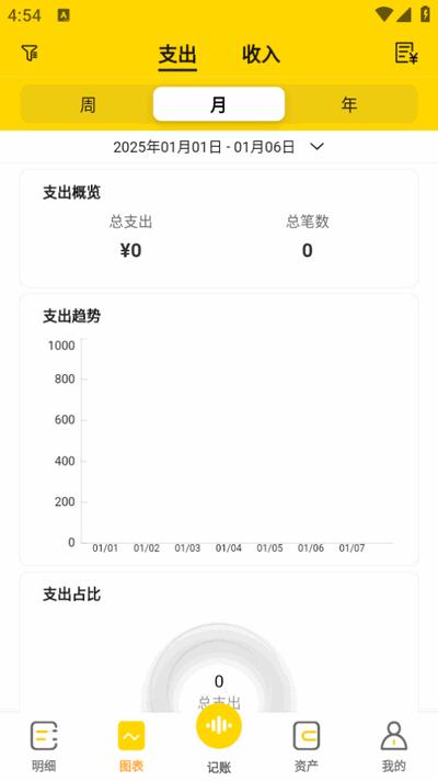 元气记账app最新版2025v1.2.0 安卓版 v4.2.1
