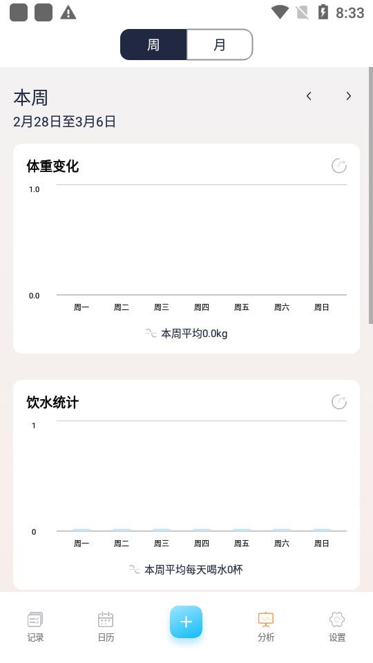 体重记录管家app1.2.4 最新版 v3.1.3