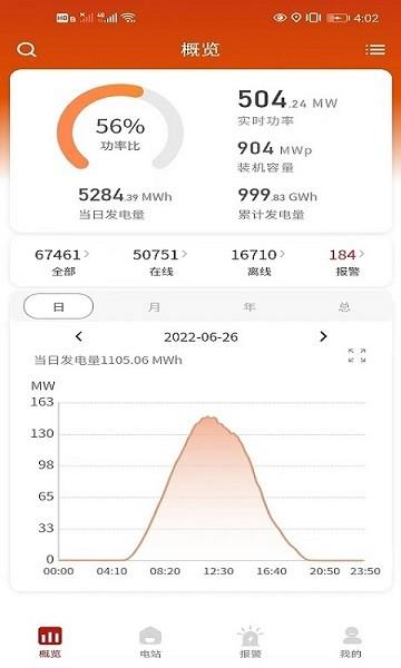 禾望云电站管理