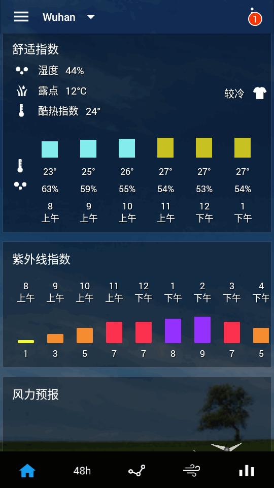 Sense翻页时钟天气app安卓版v7.00.11 高级免费版 v4.1.3