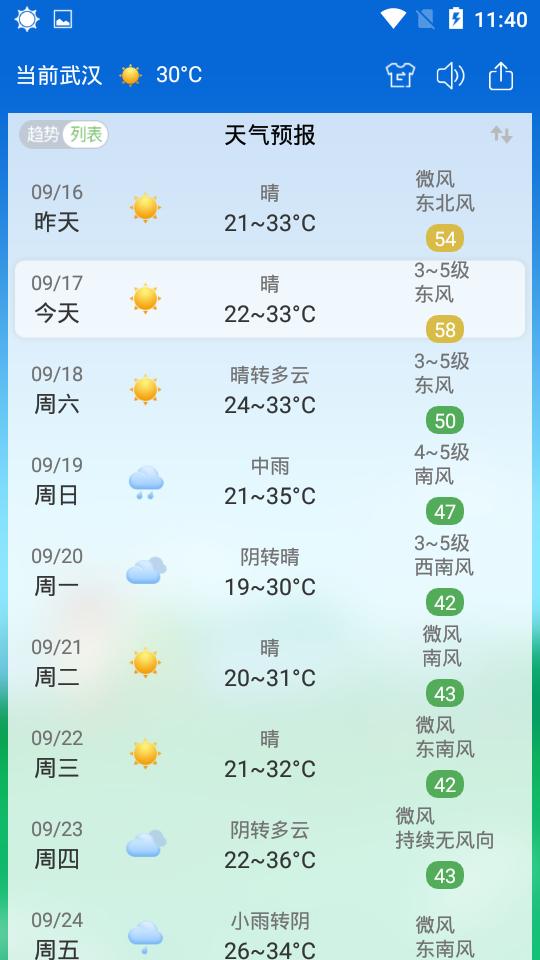360天气预报4.1.15 官方版 v6.4.2