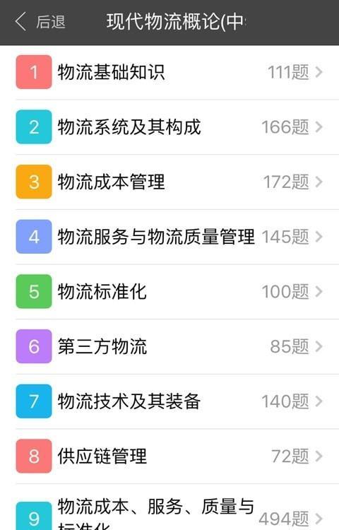 助理物流师学习