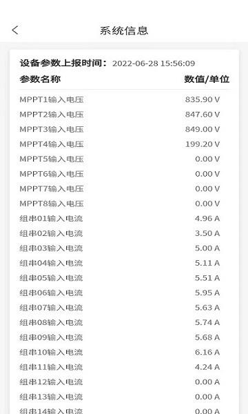 禾望云电站管理