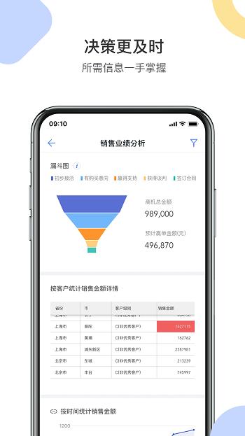 成免费crm在线免费