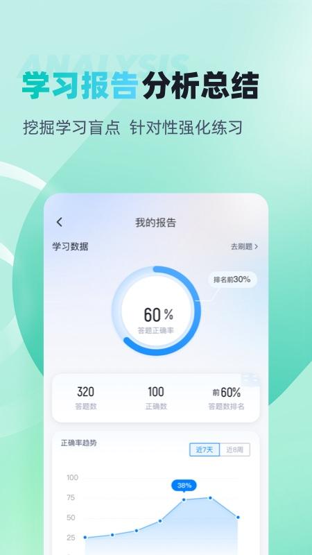 茶艺师考试聚题库app2.0.4安卓版 v4.5.1