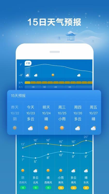 好运天气极速版app下载1.1 安卓版 v3.4.1